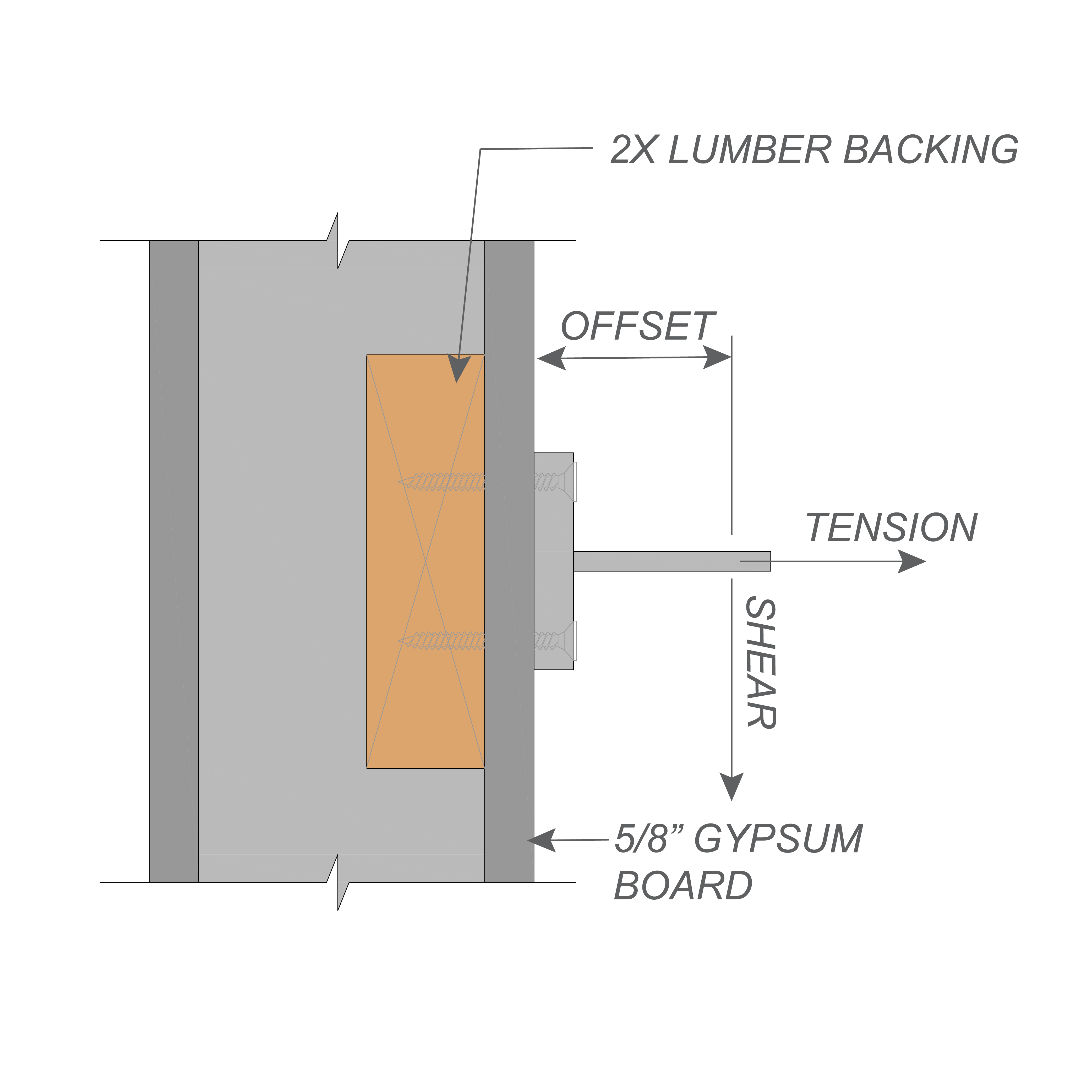 FastBack Loading Diagram 1-1-2 Backing
